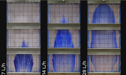 Spreading of the tracer across the flow channel of the pilot cell for different flow rates modeling 